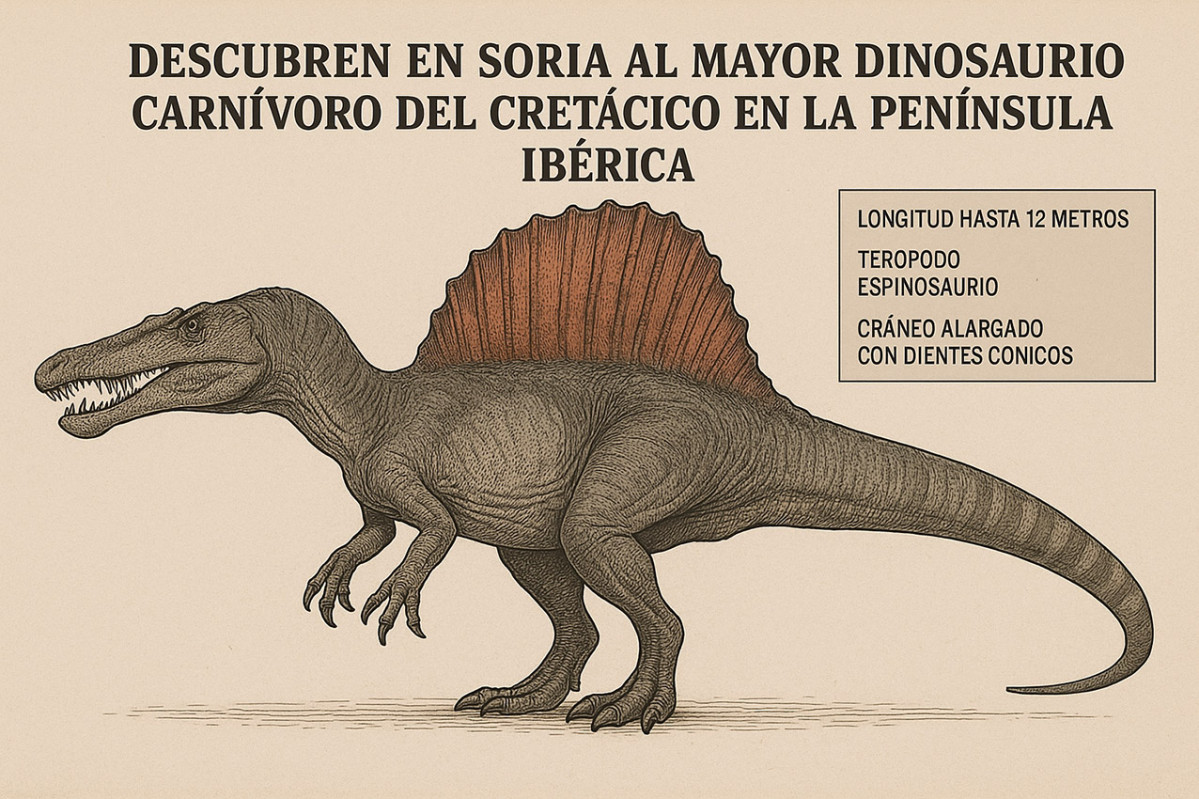 Espinosaurio