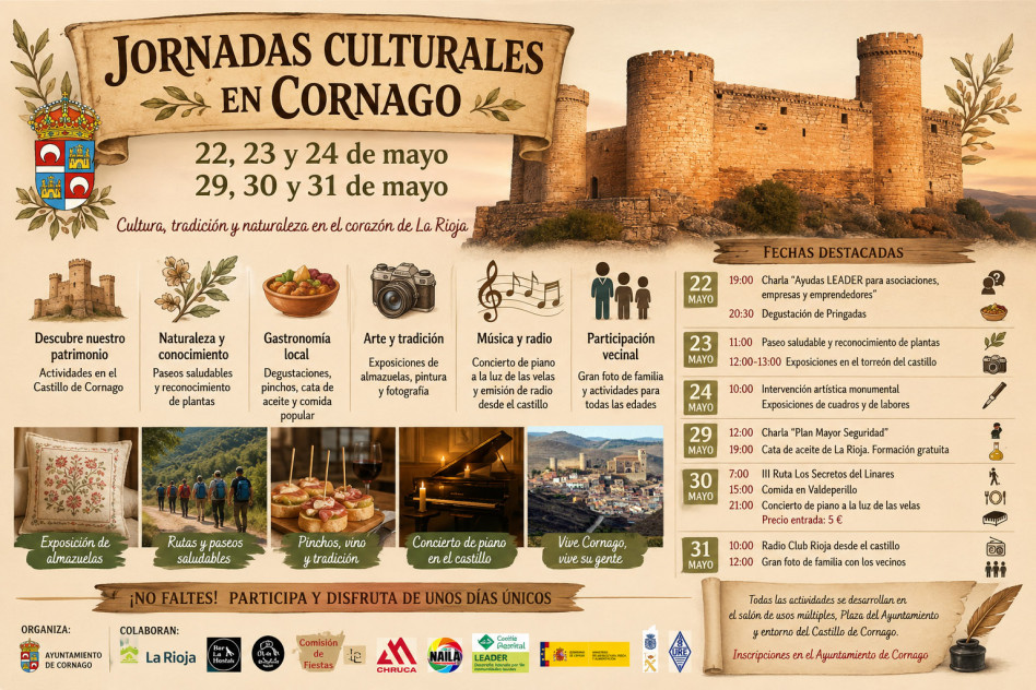 Cornago 2